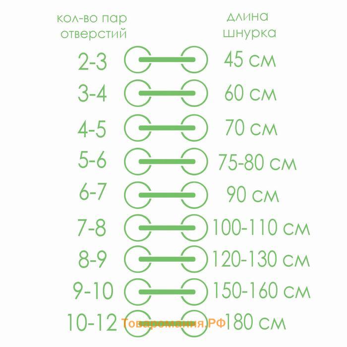 Шнурки для обуви, пара, плоские, 7 мм, 160 см, цвет чёрный