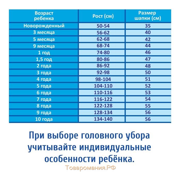 Кепка детская «Самый крутой», р-р. 52-54, 5-7 лет